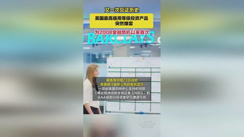 又一次见证历史 英国最高信用等级投资产品突然爆雷 为2008金融危机以来首次