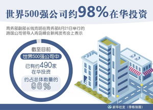 每周大事 2019年8月17日 23日
