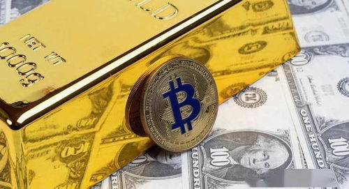 著名指标暗示黄金或接近短期顶部,比特币该作何选择