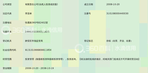 上海安苏投资管理