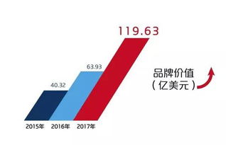 金湖摊上大事了 全世界有钱人都盯上咱们了