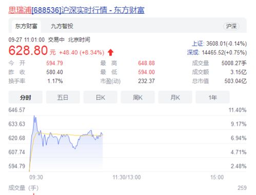 2年回报41倍,华为投资苏州首单迎退出,还有多个ipo待收......