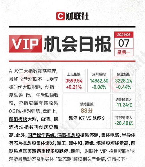 全球 缺芯潮 愈演愈烈,国产半导体产业链崛起 受益名单来了