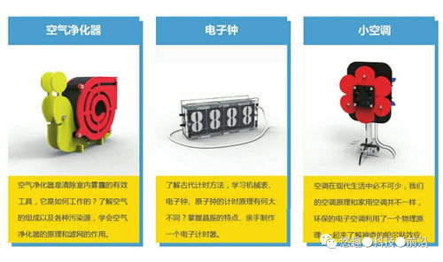 stem教育品牌 火星人俱乐部 获数百万元战略投资,半年创客产品迅速线上化之路