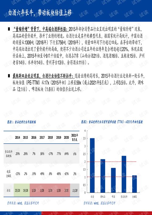 食品饮料行业2021年中投资策略 行业新纪元,消费新时代.pdf